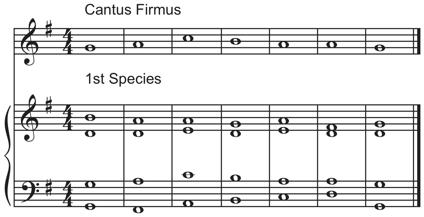 Tonal Counterpoint Example Score, 4 Part, First Species