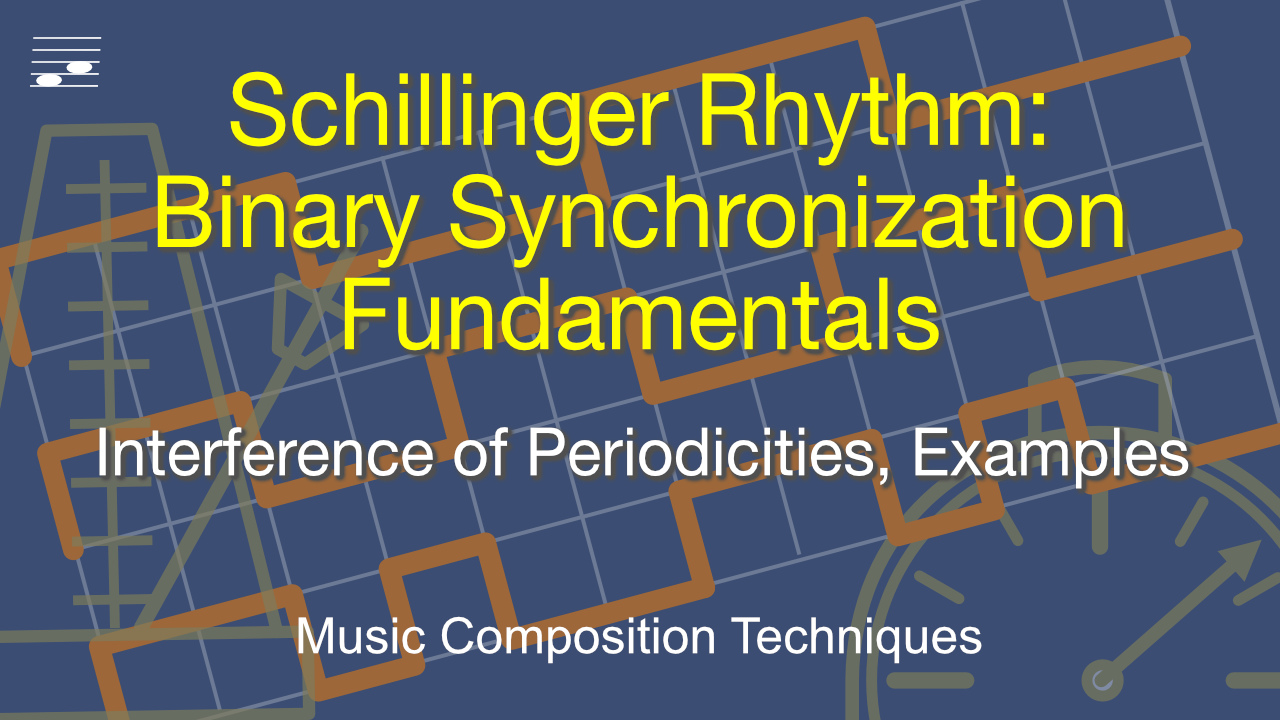 YouTube thumbnail for the Schillinger Rhythm: Binary Synchronization Fundamentals video tutorial